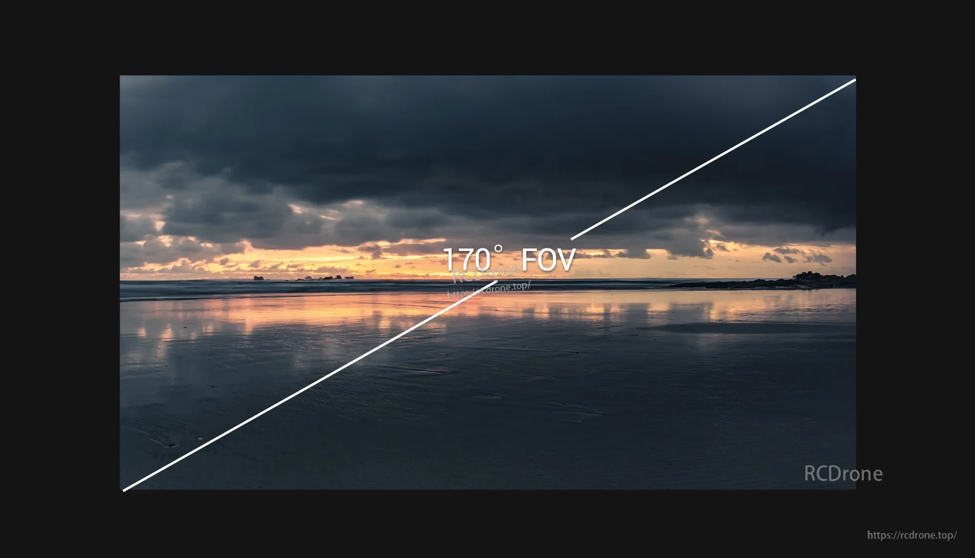 170° field-of-view illustration over a landscape horizon, emphasizing wide-angle coverage