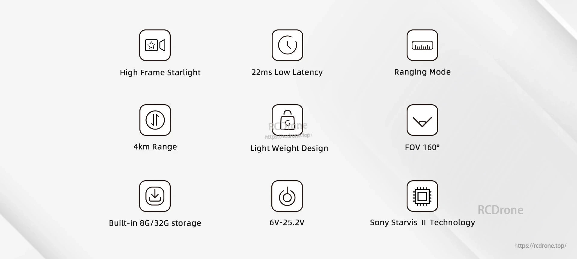 Walksnail Avatar HD Pro, Lightweight drone camera with Sony Starvis II, 4km range, 160° FOV, low latency, high frame starlight, and ranging mode.