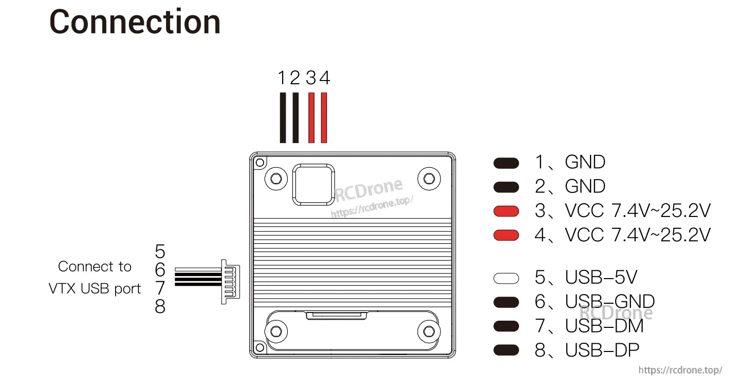 Walksnail Moonlight FPV camera pinout: GND, VCC (7.4–25.2V), USB-5V, USB-GND, USB-DM, USB-DP; connects to VTX USB port.