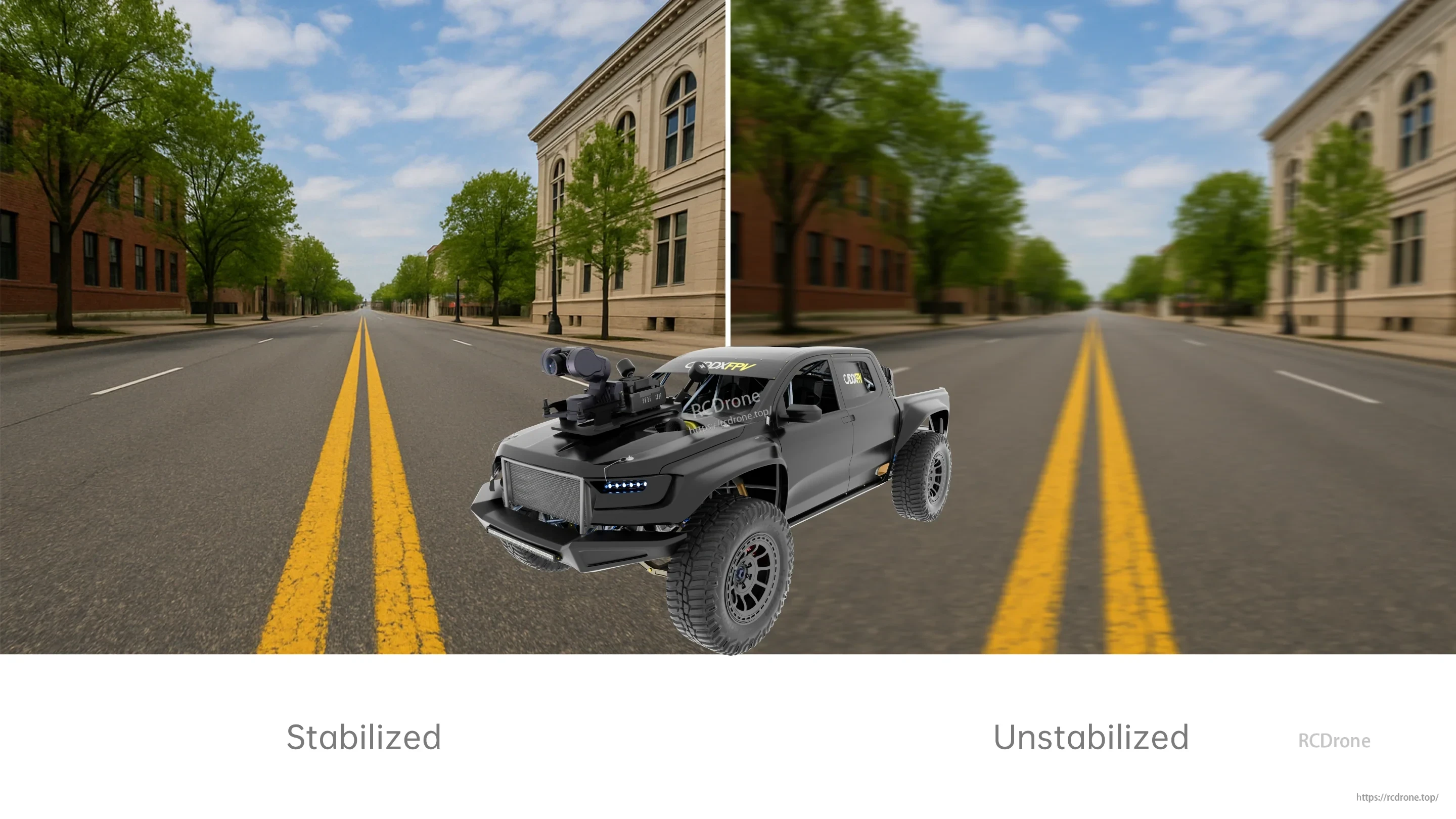 Stabilized vs unstabilized view comparison illustrating smoother footage using a 3-axis gimbal