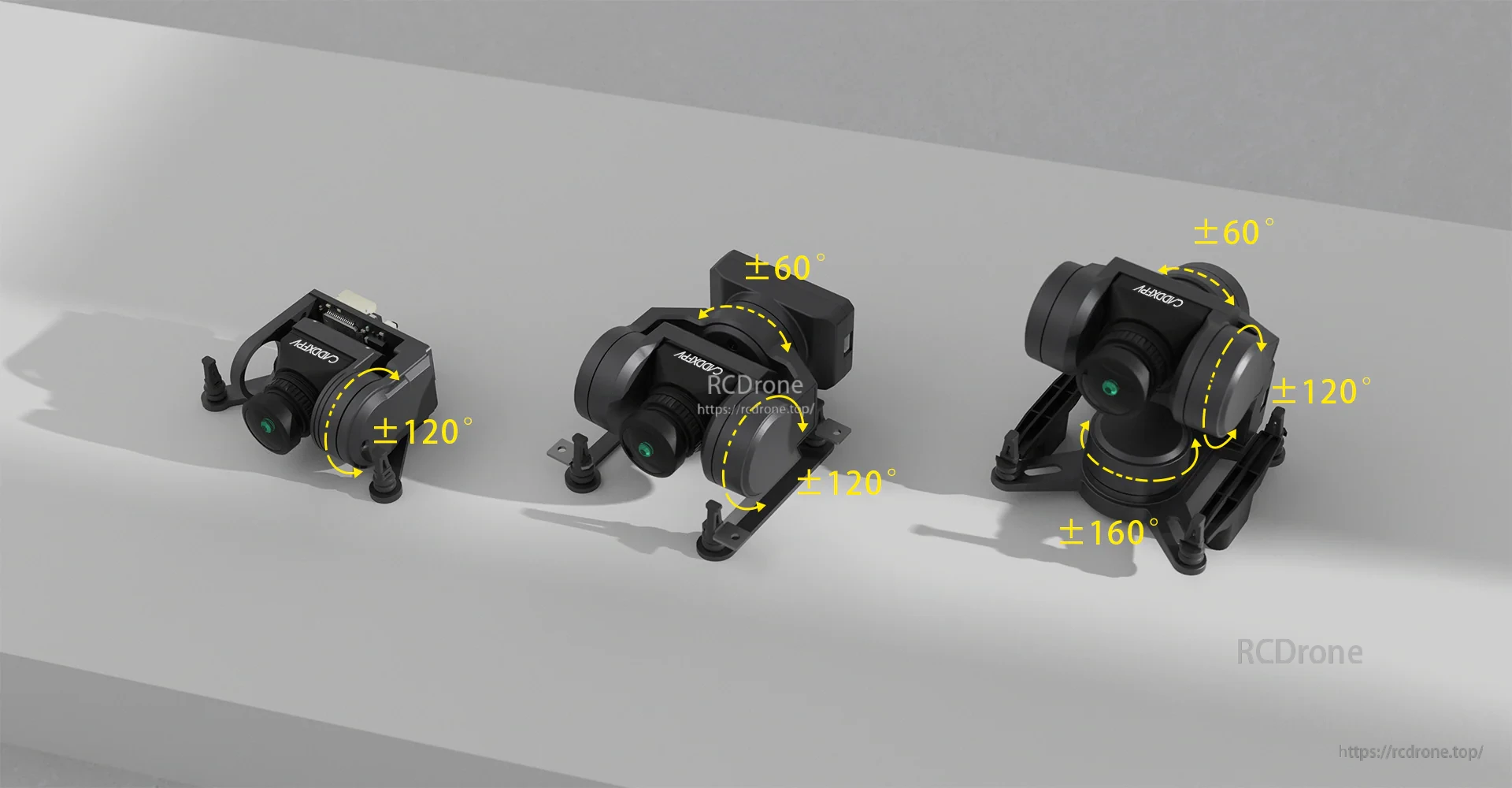 CADDXFPV GM1 GM2 GM3 gimbal rotational range graphic showing pitch, roll and yaw angle limits