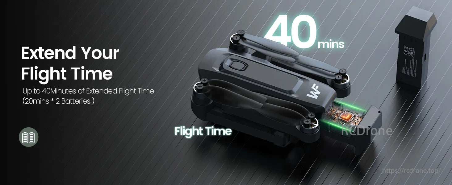 WeFone WF30 GPS Drone, Extend flight time up to 40 minutes with two batteries.