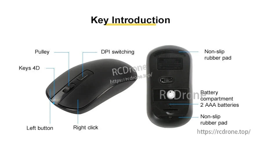 Wireless mouse features: 4D buttons, scroll wheel, DPI switch, non-slip pads, and AAA battery compartment