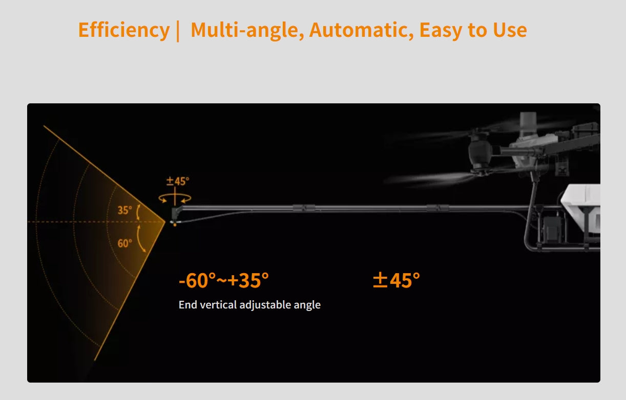 AeroClean P2 Aerial Cleaner, Efficiently clean surfaces with AeroClean P2 adjustable design, adjusting vertical angle from -60 to +450 degrees.