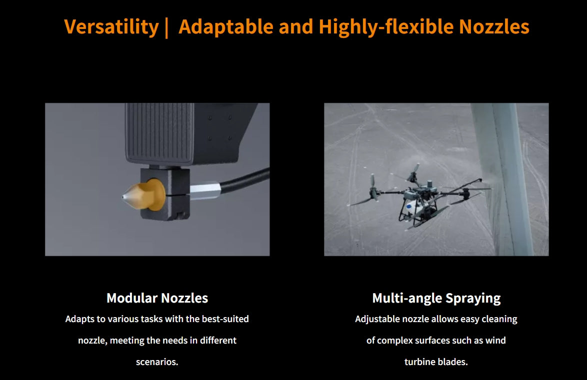 AeroClean P2 Aerial Cleaner features versatile nozzles for multi-angle spraying on complex surfaces like wind turbine blades.