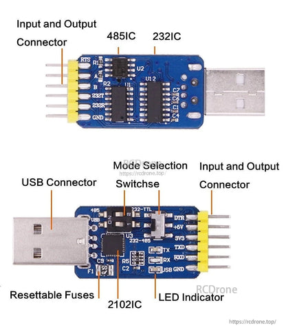 Annotated USB serial converter board layout showing connectors, mode selection switch, fuses, LED, ICs