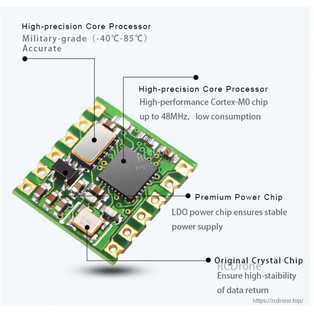 Close-up component callouts on HWT101 board highlighting Cortex‑M0 processor, LDO power and crystal chip