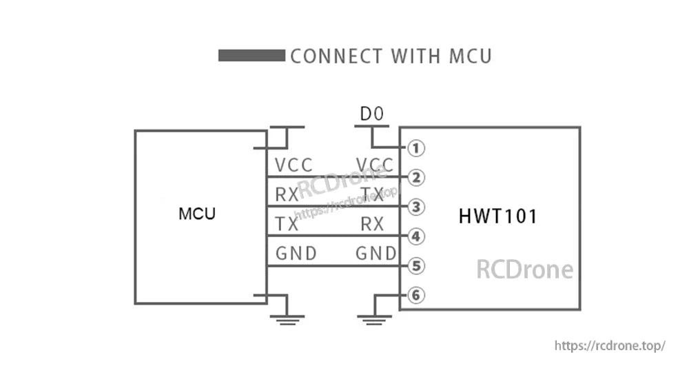 TTL serial wiring diagram connecting MCU to HWT101 via VCC, RX, TX and GND pins