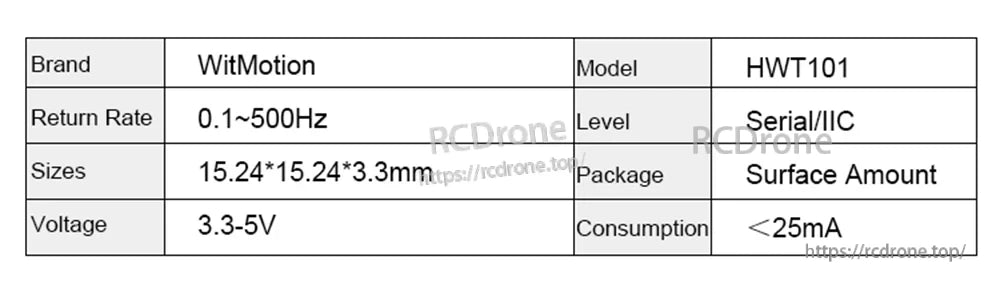 Quick specs table for WitMotion HWT101: 3.3–5V supply, Serial/IIC, <25mA consumption, 15.24mm size
