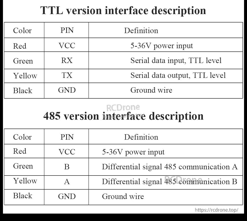 TTL and RS485 interface description table with wire colors and pins (VCC, RX/TX, A/B, GND)