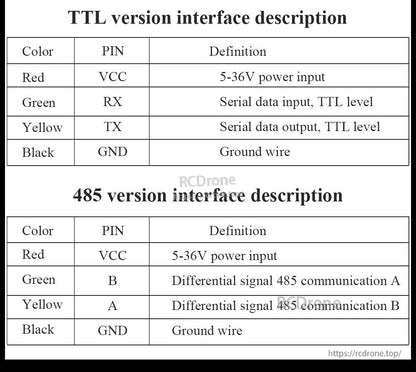 TTL and RS485 interface description table with wire colors and pins (VCC, RX/TX, A/B, GND)