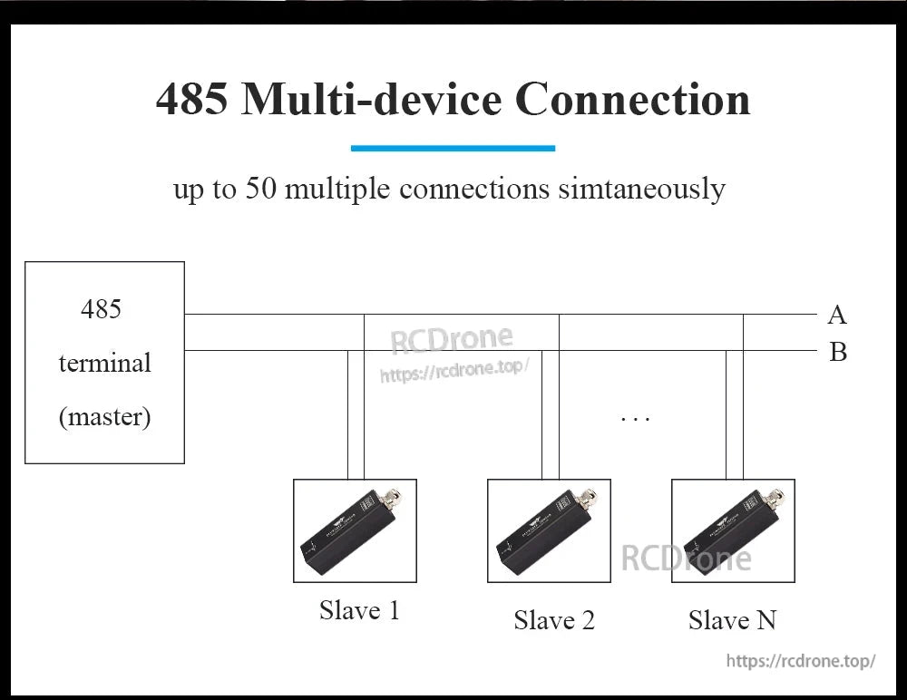 RS485 multi-device connection diagram with master 485 terminal and multiple sensor slave nodes (A/B)
