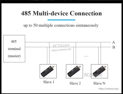 RS485 multi-device connection diagram with master 485 terminal and multiple sensor slave nodes (A/B)