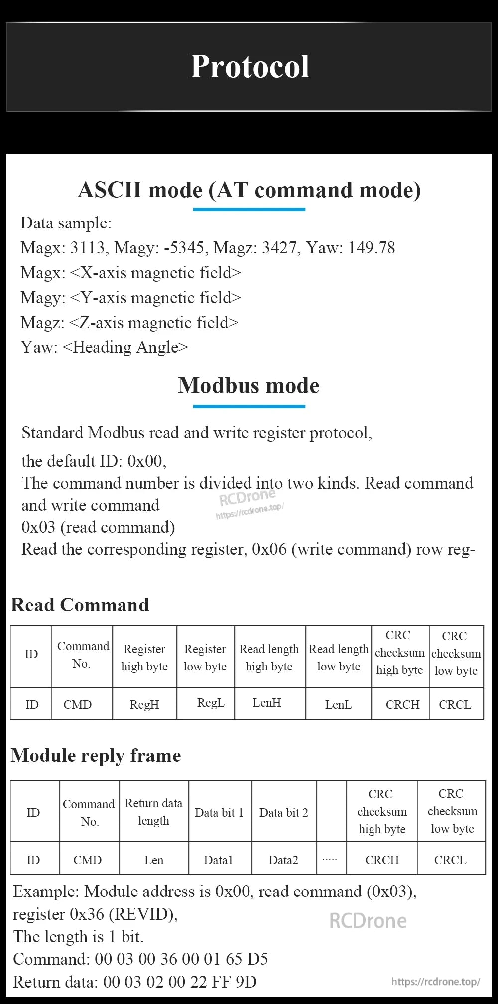 Protocol reference page showing ASCII (AT command) samples and Modbus mode read/write command frame structure