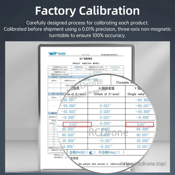 Factory calibration ensures 100% accuracy with 0.01% precision using a three-axis non-magnetic turntable, with inspection reports showing minimal deviations and pass status confirmed.