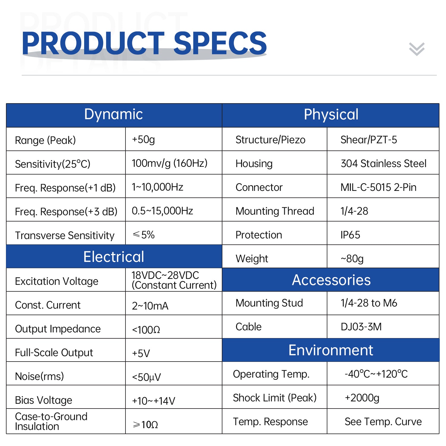 WTVB-50P IEPE accelerometer specifications table with frequency response, excitation current, IP65 rating, and temperature range