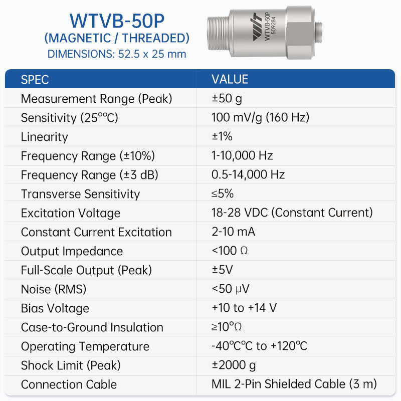 WTVB-50P (magnetic or threaded) IEPE vibration sensor specification table: ±50 g range and 100 mV/g sensitivity