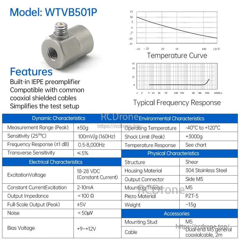 WTVB501P vibration sensor datasheet with features list and temperature and frequency response graphs