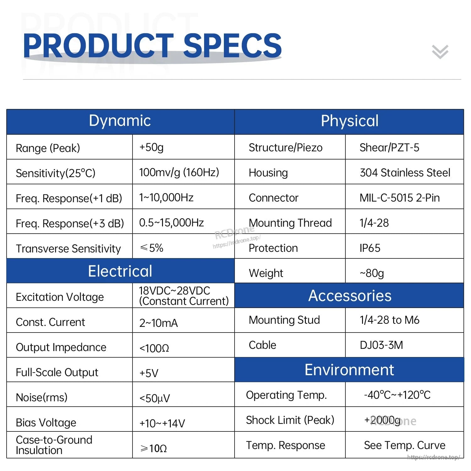 Product specs table for IEPE vibration sensor showing dynamic, electrical, physical, and environment parameters