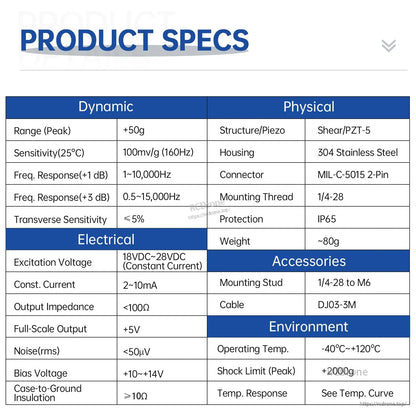 Product specs table for IEPE vibration sensor showing dynamic, electrical, physical, and environment parameters