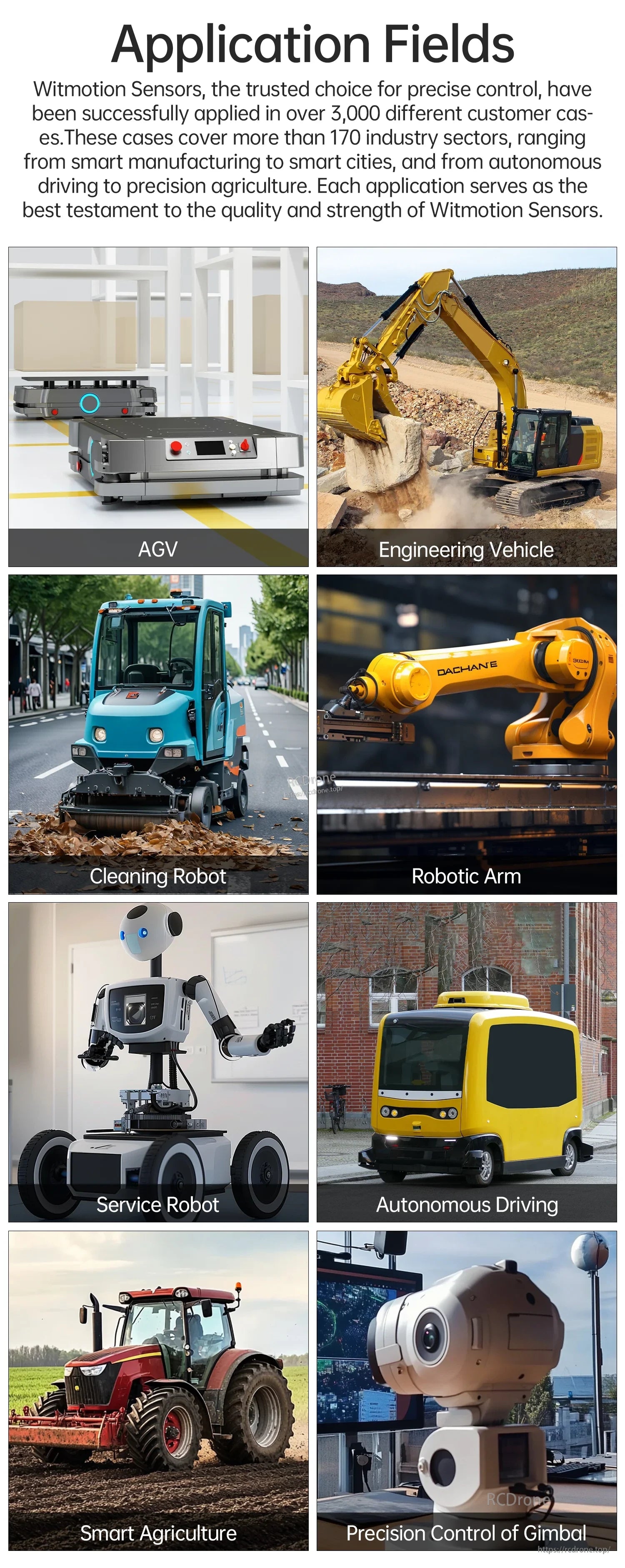 WitMotion IWT603 industrial IMU sensor application fields collage with AGV, robots, autonomous driving and gimbal