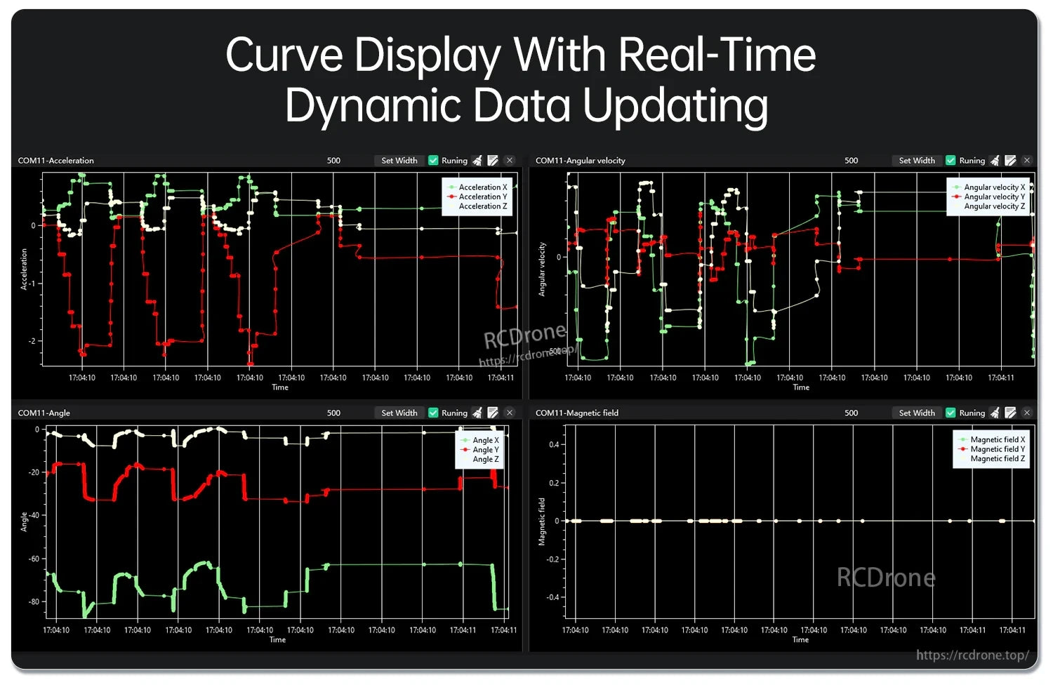 Real-time curve display interface with dynamic updating plots for acceleration, angular velocity and other channels
