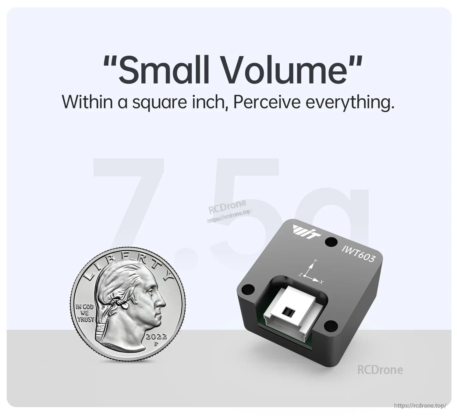 Compact IMU size comparison with a coin next to the IWT603 module to illustrate small footprint