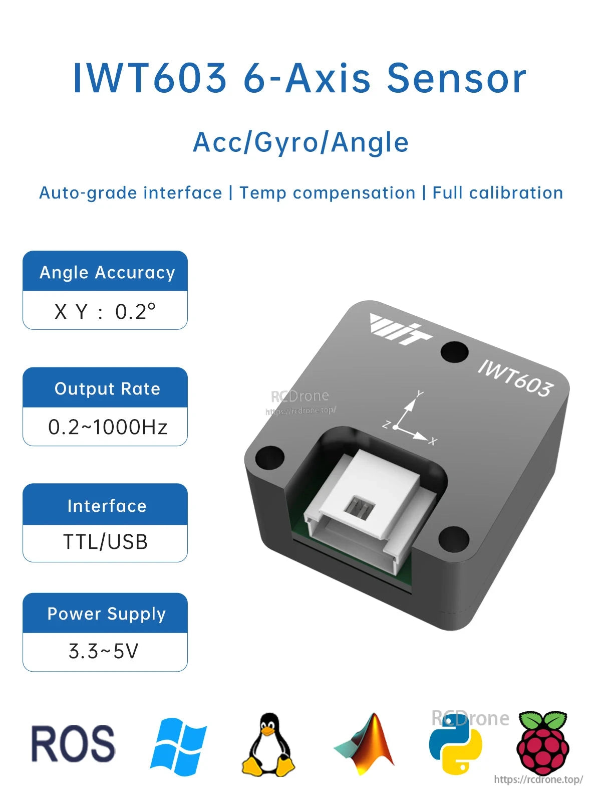 IWT603 6-axis sensor overview graphic with angle accuracy, output rate range, TTL/USB interface, 3.3–5V