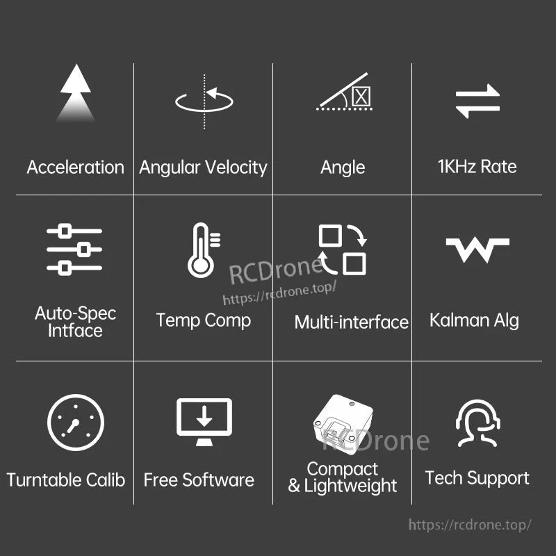 IWT603 feature icons: acceleration, angular velocity, angle, 1kHz rate, temp comp, Kalman algorithm
