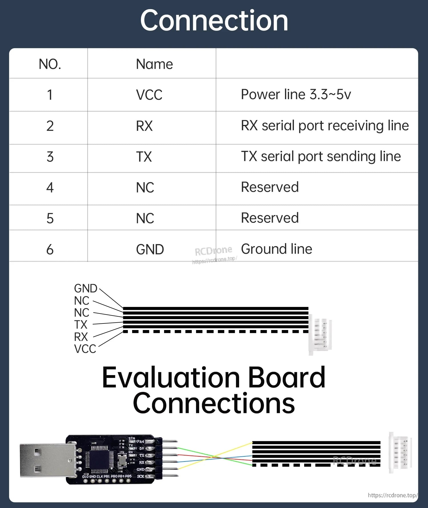 JY-ME01 connection pinout table showing VCC, RX, TX, GND and evaluation board wiring diagram