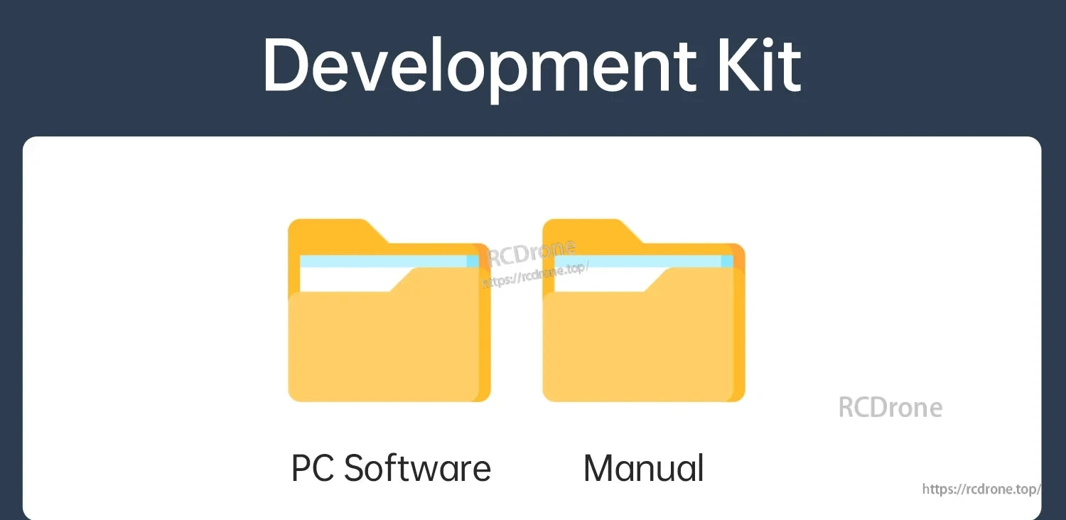 Development kit icons indicating included PC software and user manual downloads