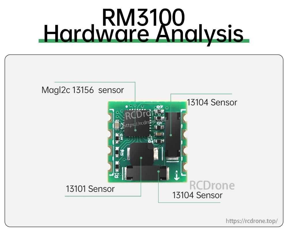 RM3100 hardware analysis graphic labeling MagI2C 13156 control and geomagnetic sensor elements (13101/13104)