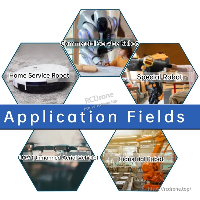 Application fields graphic showing the LiDAR used in home, commercial, special, UAV, and industrial robots