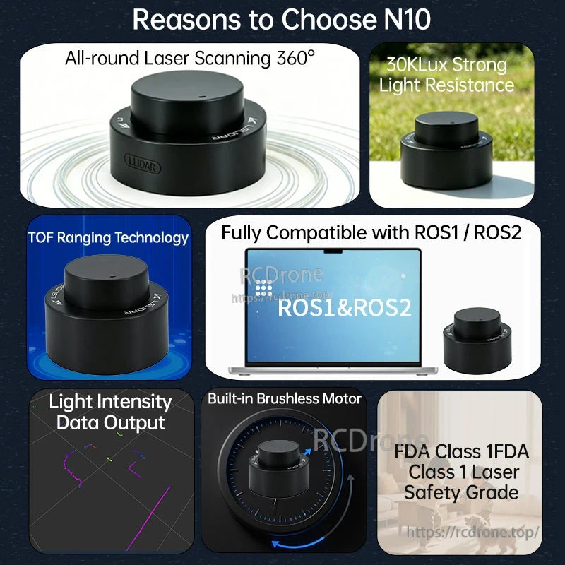 Feature collage for the N10 showing 360-degree scanning, light resistance, motor, and safety claims