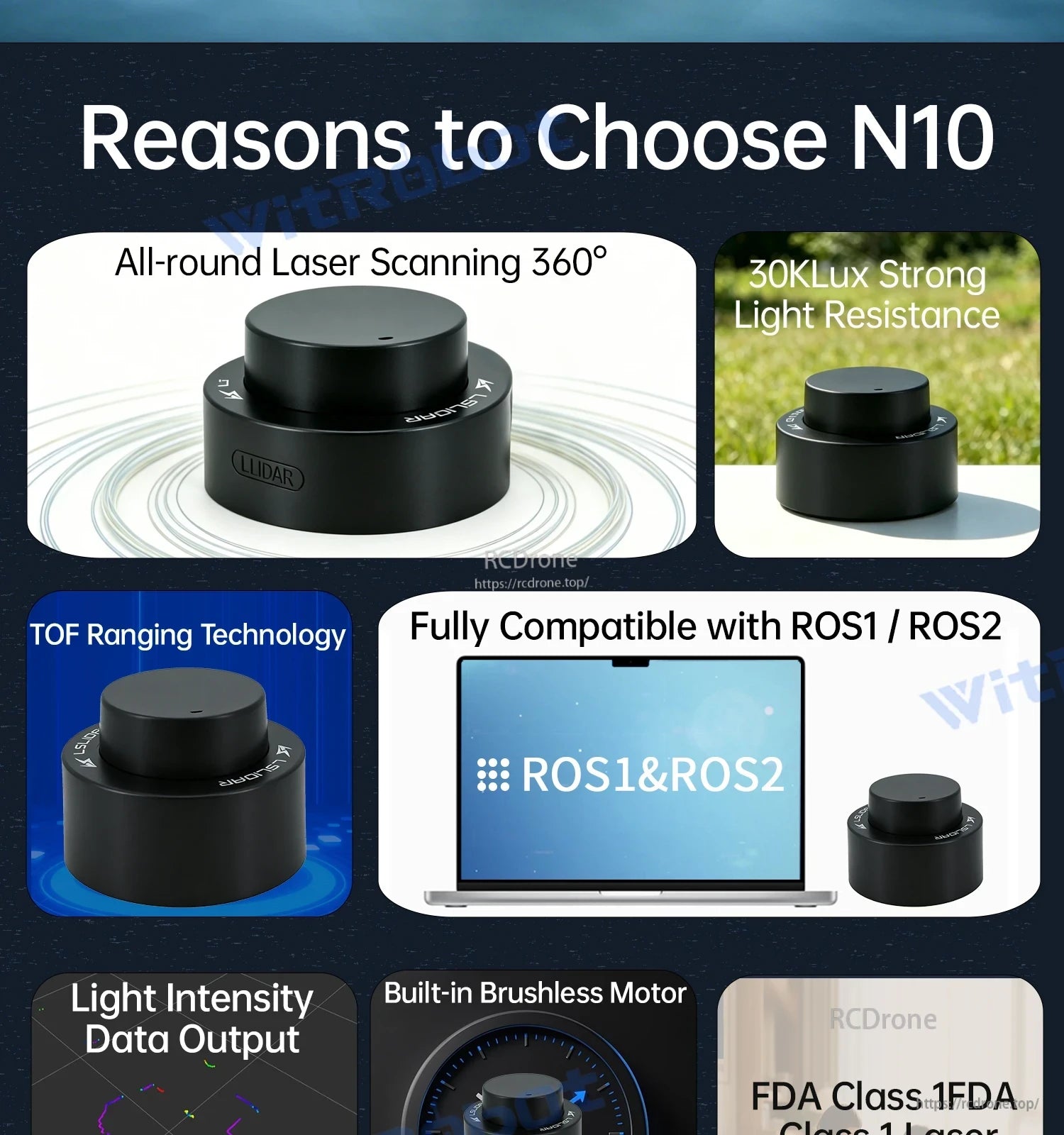WitMotion Leishen N10 360° LiDAR features overview with ROS1, ROS2, and 30KLux resistance