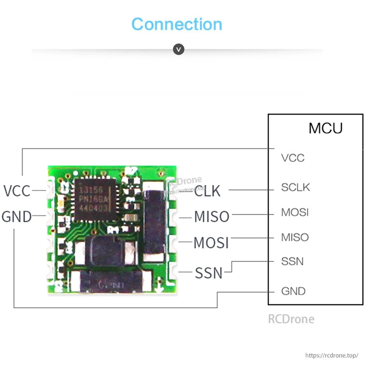 SPI wiring diagram for RM3100 module showing VCC, GND, CLK, MISO, MOSI and SSN