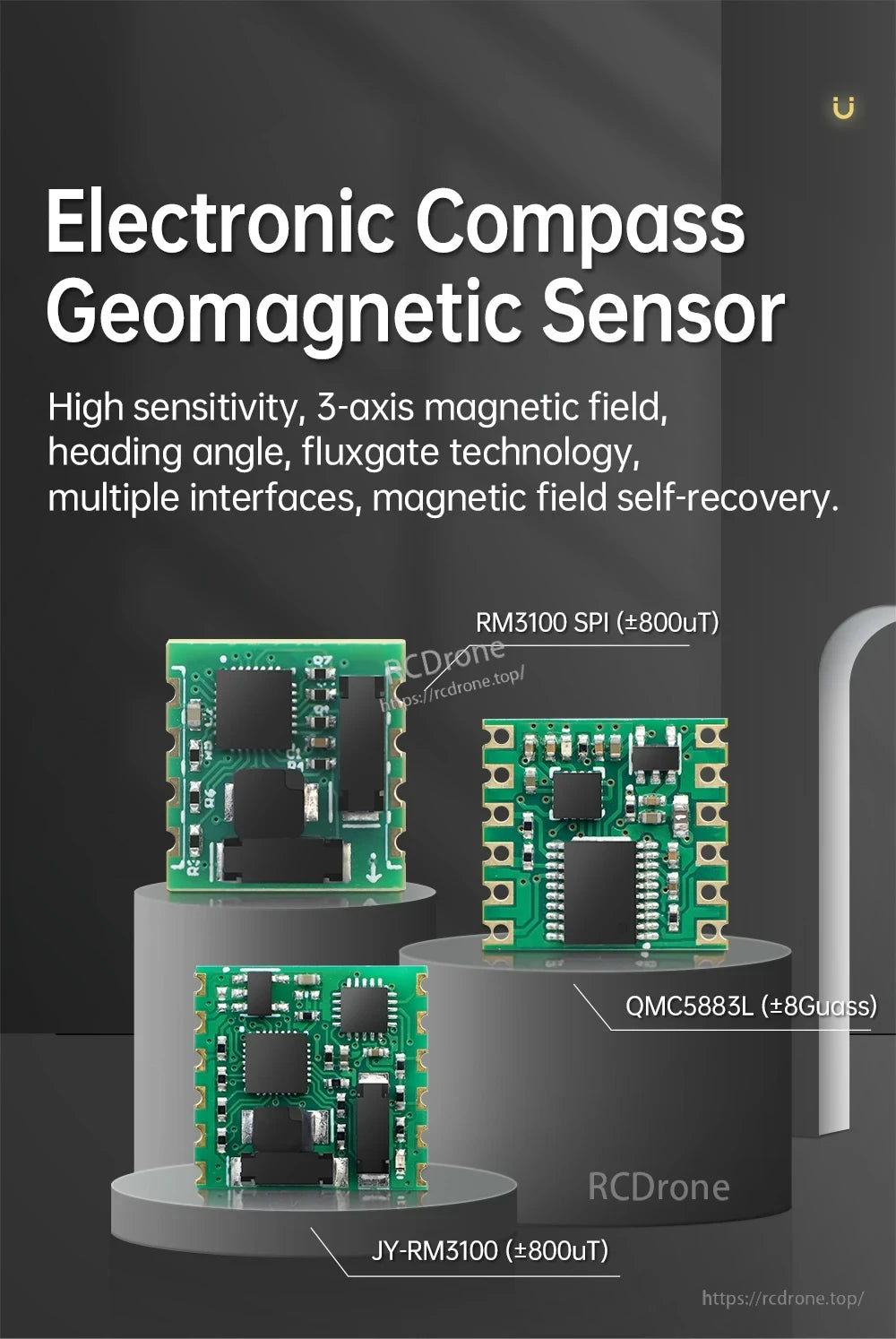 WitMotion RM3100 electronic compass geomagnetic sensor module overview with 3-axis heading and SPI interface