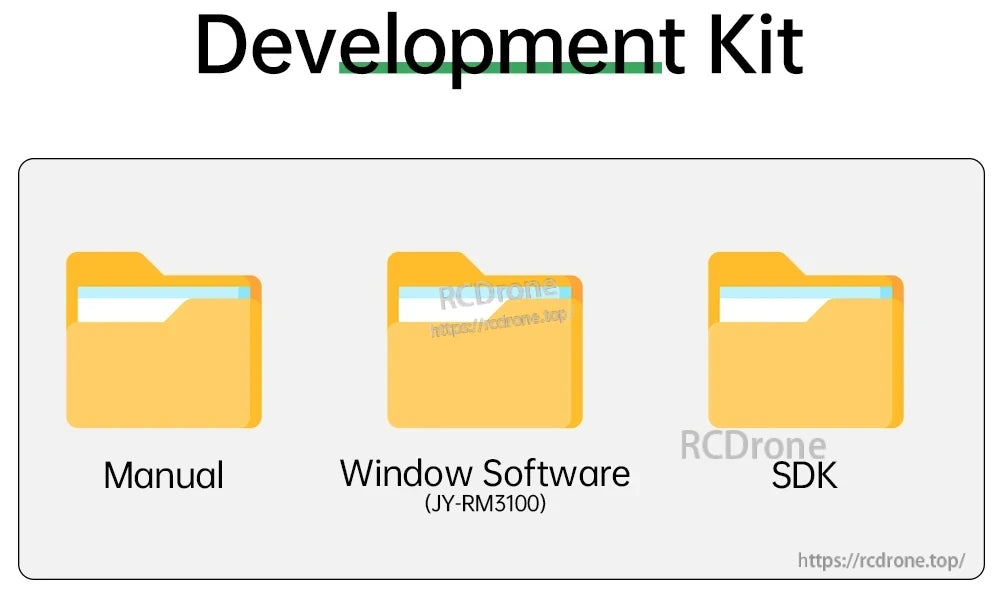 Development kit downloads for WitMotion RM3100 compass module: manual, Windows software (JY-RM3100) and SDK