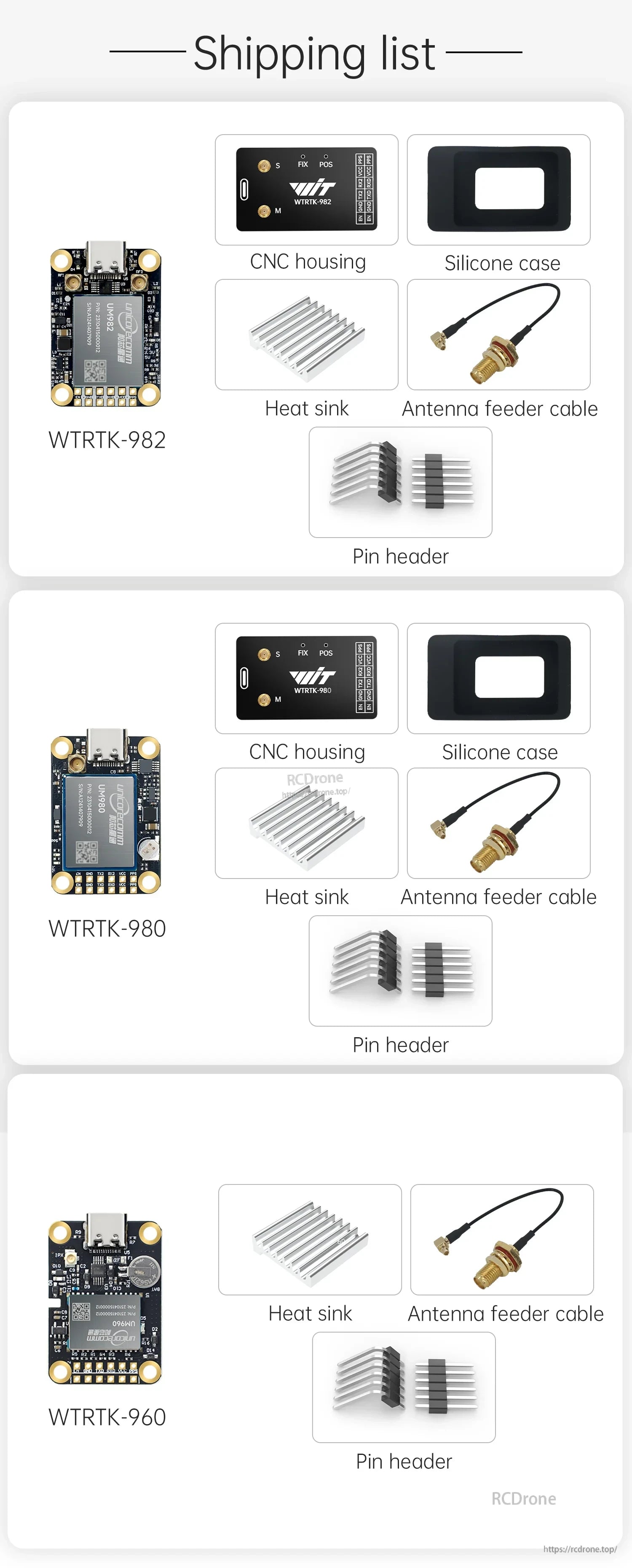 Shipping list showing WTRTK-982 module variants with included accessories