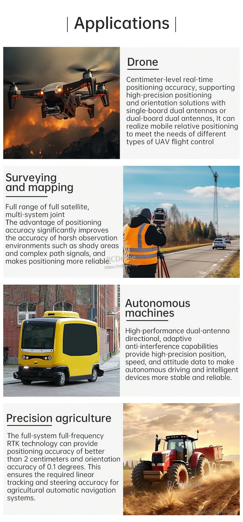 WTRTK-982 application examples for drones, surveying, autonomous machines, and precision agriculture
