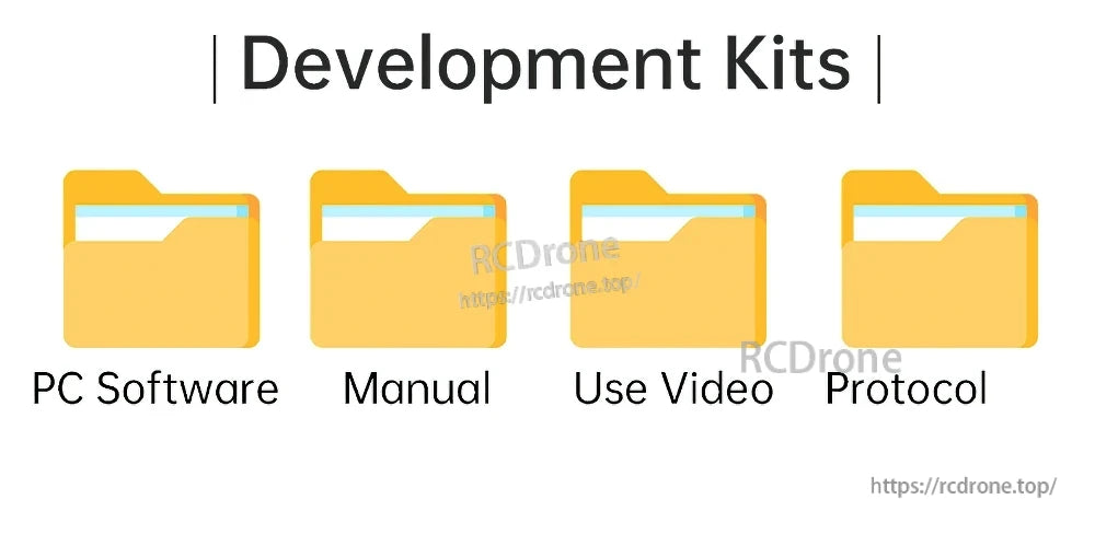 Development kit resources for the WTRTK-982 including PC software, manual, video, and protocol files
