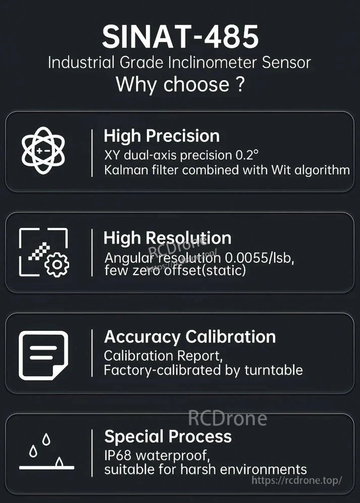The SINAT-485 inclinometer provides 0.2° precision, 0.0055°/LSB resolution, factory calibration, IP68 waterproofing, and durability for harsh environments.