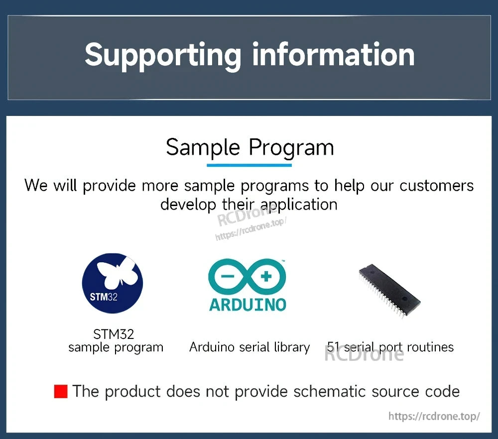 Supporting information slide listing sample programs for STM32, Arduino serial library, and serial port routines