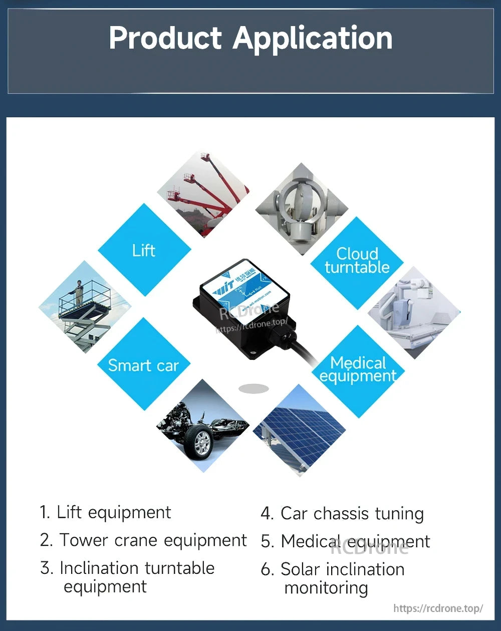 Application examples for tilt sensor: lift, tower crane, inclination turntable, smart car, medical, solar monitoring