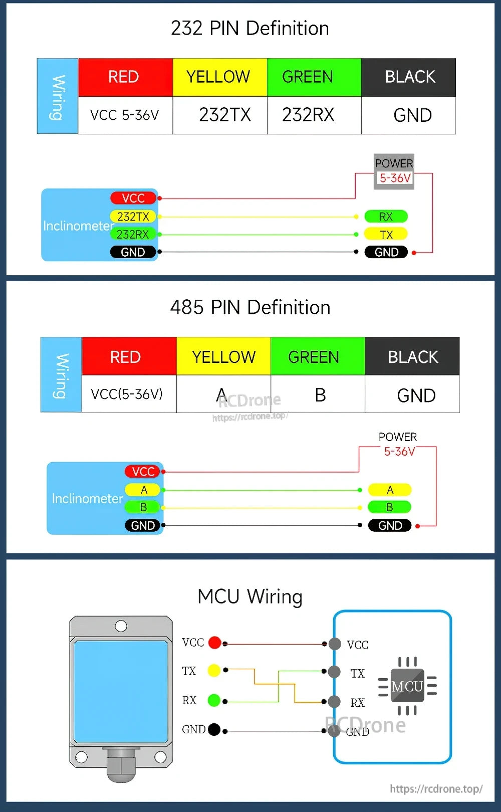 RS232 and RS485 pin definitions with color-coded wiring plus MCU wiring example for serial connections