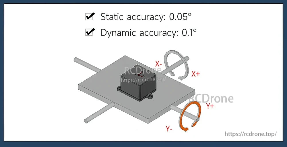Accuracy and axis illustration for dual-axis tilt sensing, listing 0.05° static and 0.1° dynamic accuracy