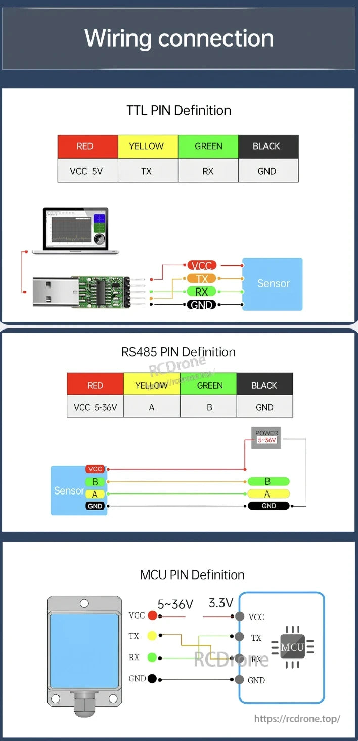 WitMotion SINDT01/02-TTL Tilt Sensor, Wiring diagram for WitMotion tilt sensor: TTL and RS485 pin definitions, connections to MCU, USB module, and laptop. Color-coded wires ensure correct power and signal transmission.