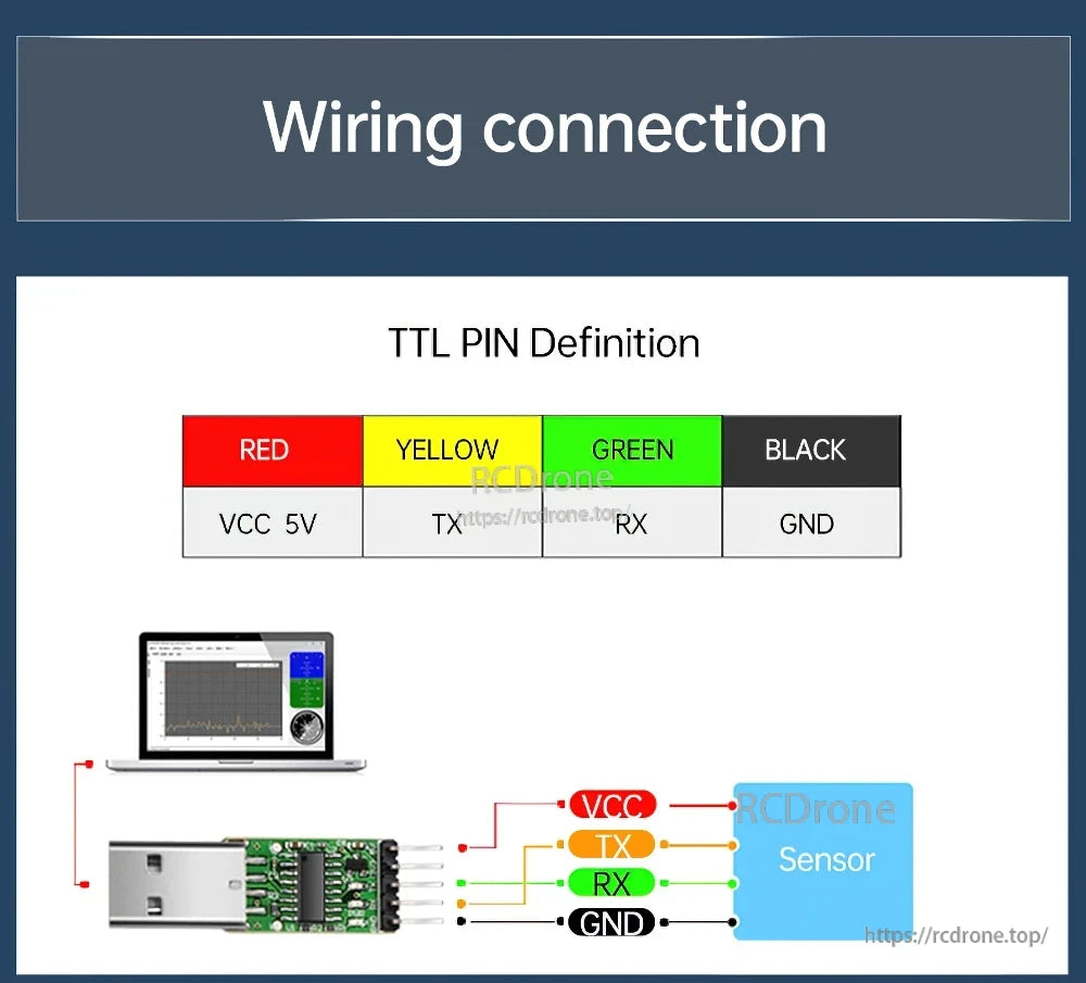 TTL wiring connection pinout for the sensor: red VCC 5V, yellow TX, green RX, black GND with serial adapter example