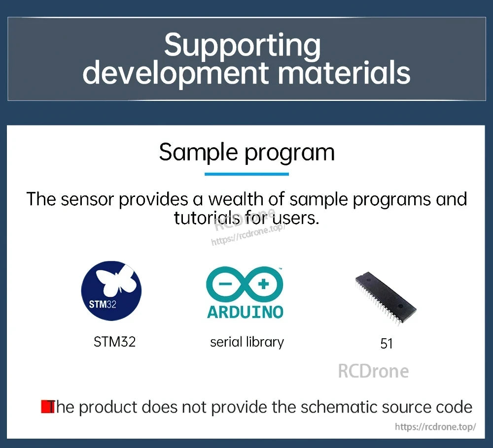 Supporting development materials list with sample programs and tutorials for STM32, Arduino serial library, and 51 MCU