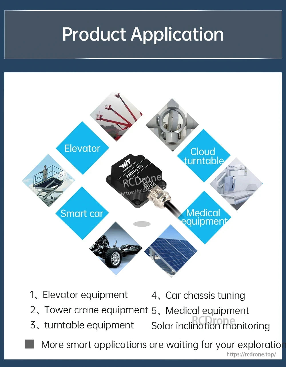 Application collage for the tilt sensor including elevator equipment, tower crane, cloud turntable, smart car, medical gear